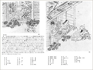 絵巻物による日本常民生活絵引-